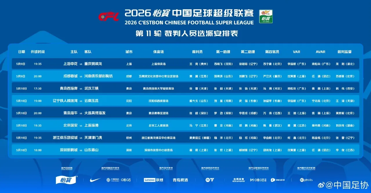 开云登录入口-中超裁判安排：马宁执哨国安海港，麦麦提江执哨浙江天津